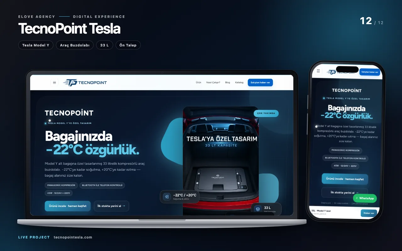 MacBook i iPhone prikaz TecnoPoint Tesla sajta; Tesla Model I, Frižider za automobile, 33 L i Pre-Rekuest etikete